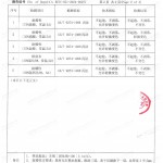 禹州重防腐地坪,禹州超强耐腐蚀涂料-缩略图4